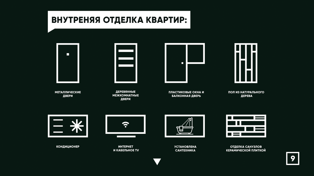 Новый жилой комплекс в местечке Пржно